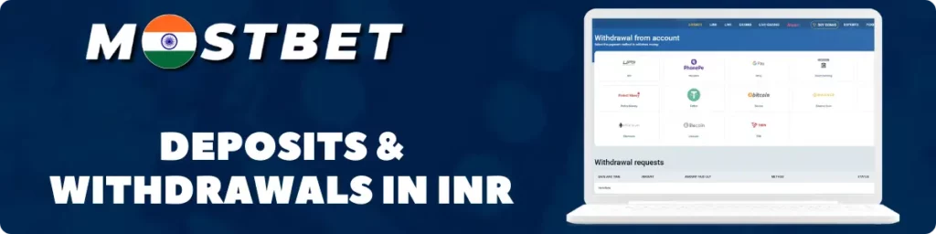 Mostbet Payment Methods in India